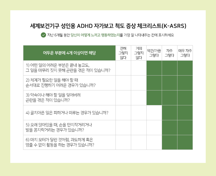 자가진단표